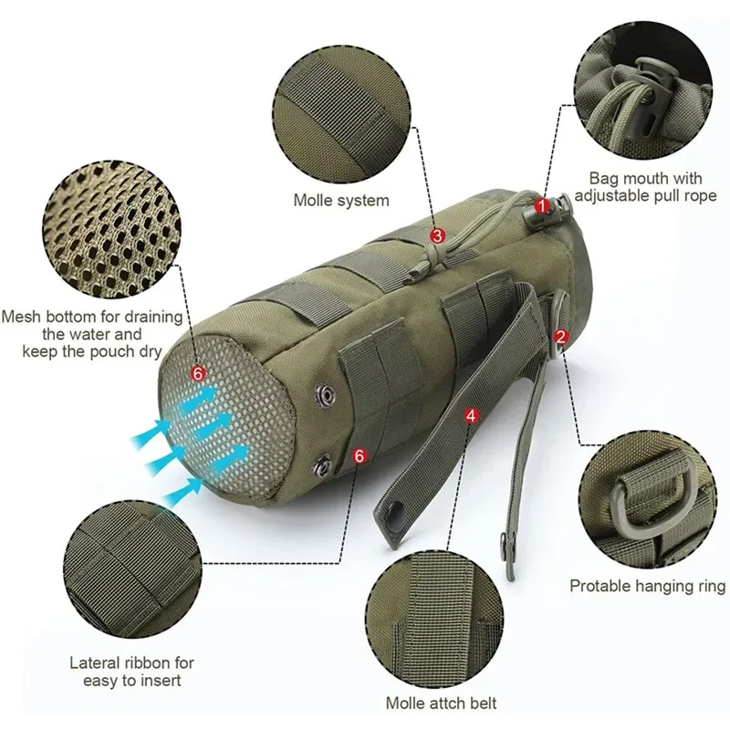Tactical Molle Water Bottle Ba - Camping Cooking Can のレビューと価格