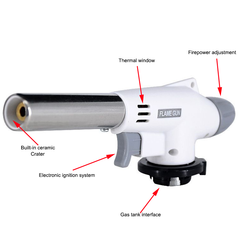 Multifunctional Portable Flame - Camping Cooking Torch のレビューと価格