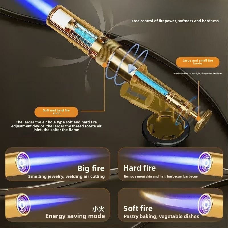 Portable Welding Gas Torch Fla - Camping Cooking Torch のレビューと価格